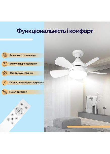 Лампа-вентилятор LED Socket Fanlight 2000 (XK-SFL-2000) XoKo (337311574)