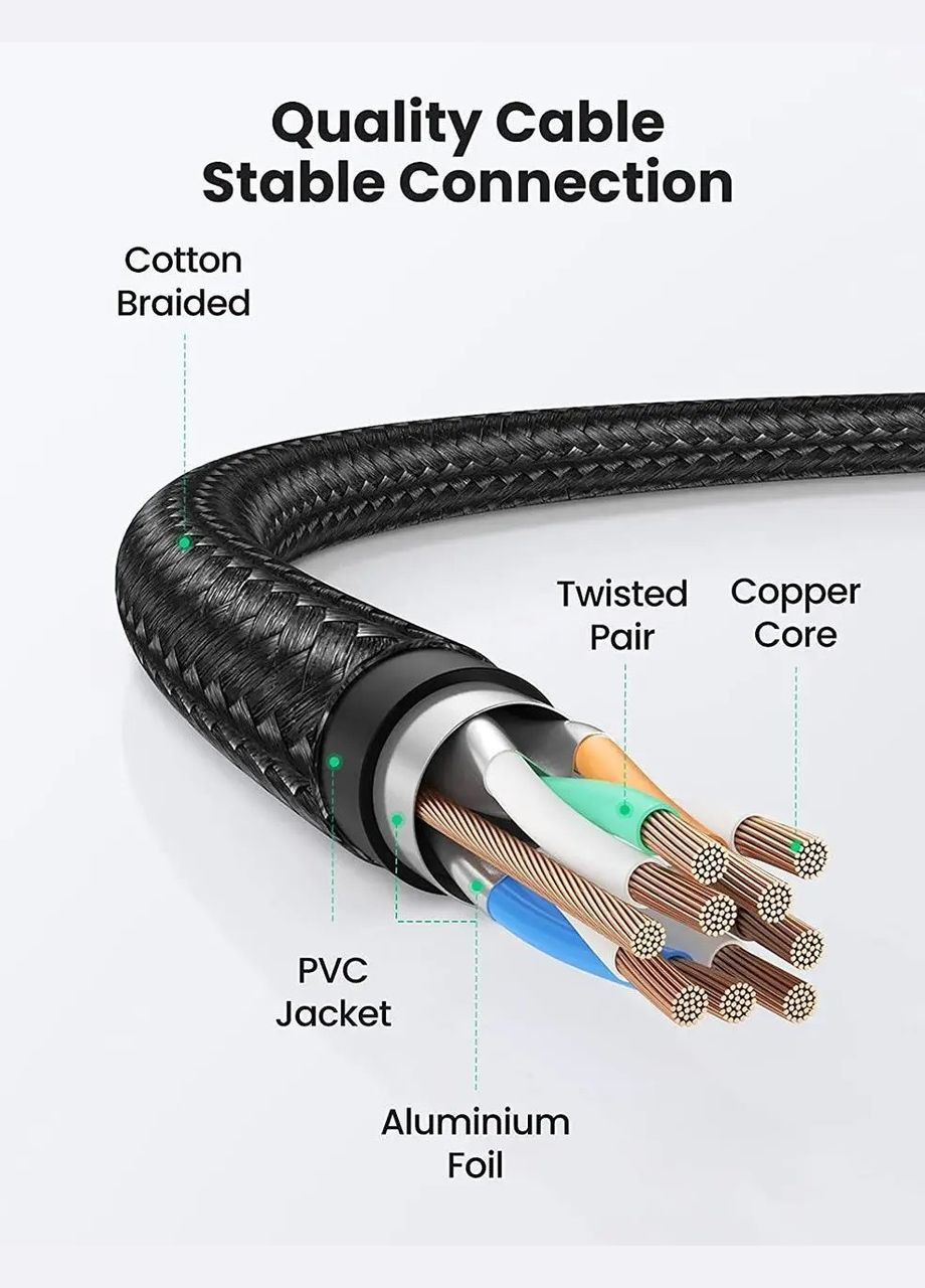 Високошвидкісний патч корд NW190 1 метр кабель 40 Гбіт\с Ethernet RJ45 Cat 8 плоский Black Ugreen (300523812)
