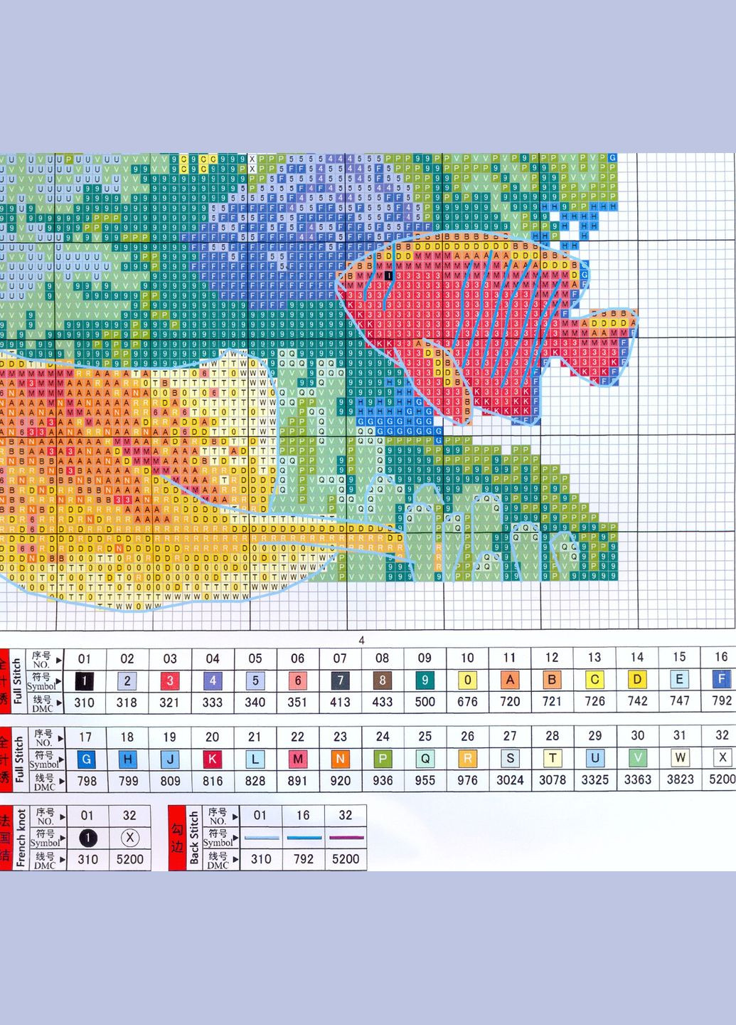 Набір для вишивання за нанесеною на канву схемою "Tropical fish 6". AIDA 14CT printed, 36*44 см Joy Sunday (313614598)