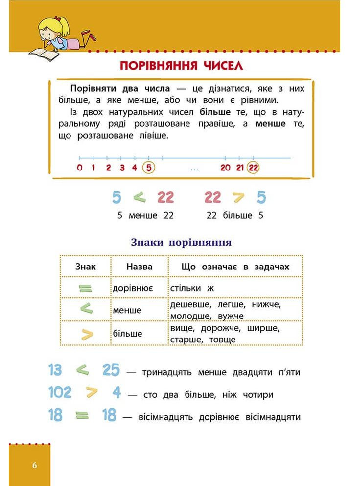 Наглядный справочник. Математика. 1-4 класс АССА (370066999)