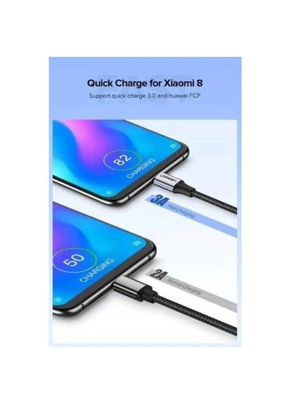 Кабель US288 USB - Type-C Cable Aluminum Braid 1.5 м Black (UGR-60127) Ugreen (402472094)