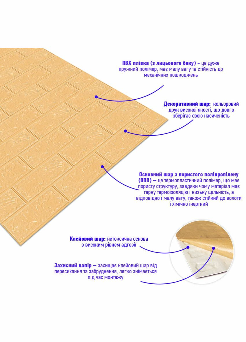 Самоклеюча 3D панель під бежеву цеглу в рулоні 3080x700x3мм (R009-3) SW-00001394 Sticker Wall (316101045)