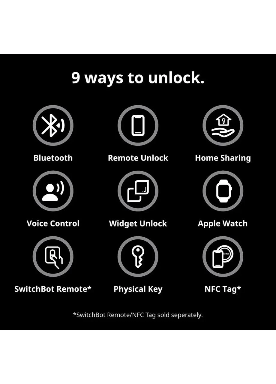 Умный дверной замок Smart Lock Pro W8102000, бесключевой смарт-замок для дверей, управление со смартфона, черный SwitchBot (398829592)