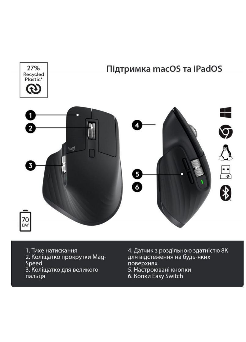 Мышь беспроводная MX Master 3S 8000 DPI (910-006559) черная Logitech (360406669)