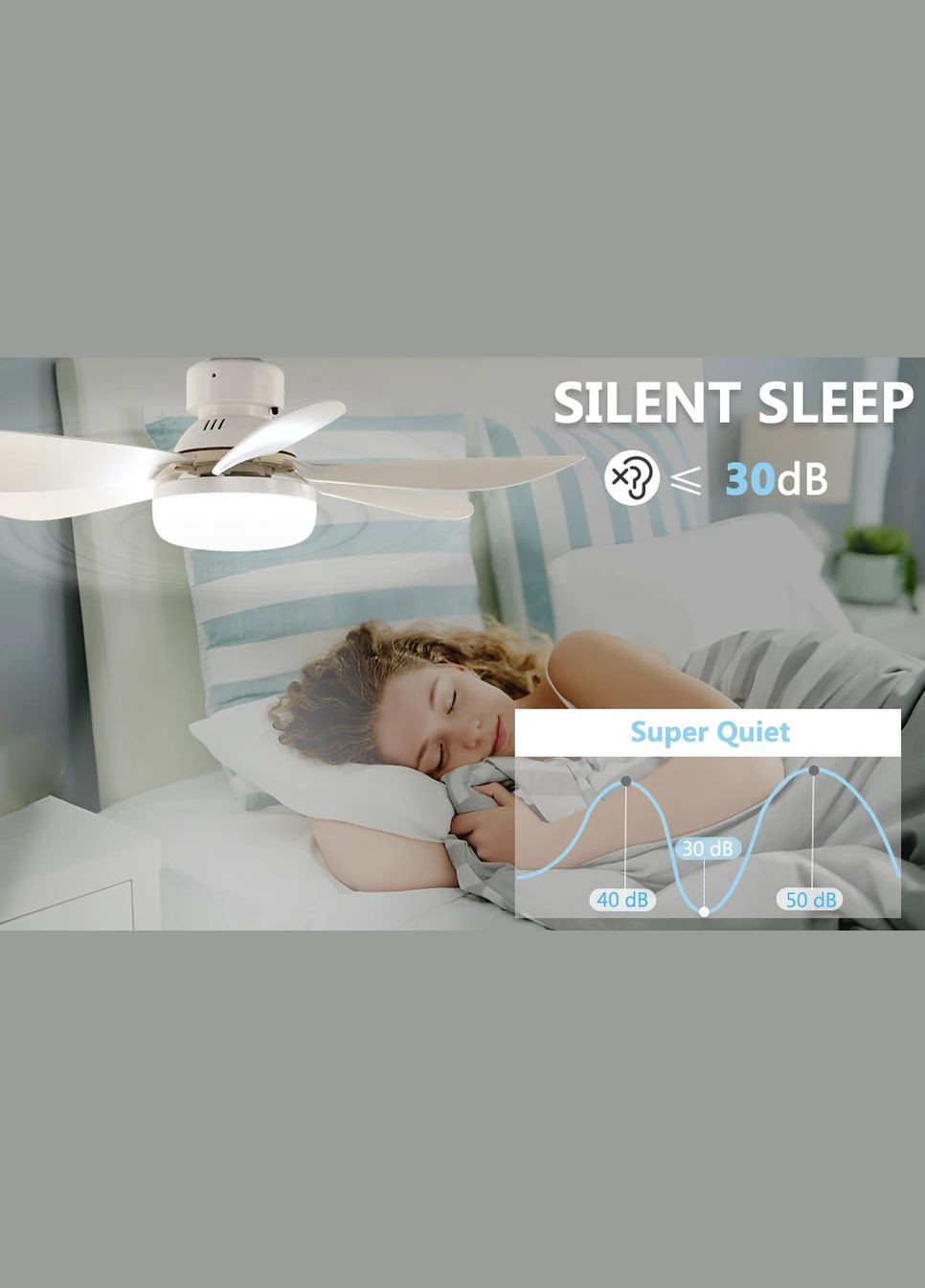 Стельовий вентилятор з підсвічуванням і дистанційним керуванням | 40 Вт | E27 | 6 лопатей | адаптер 120 мм Е27 Monocrystal (334878740)