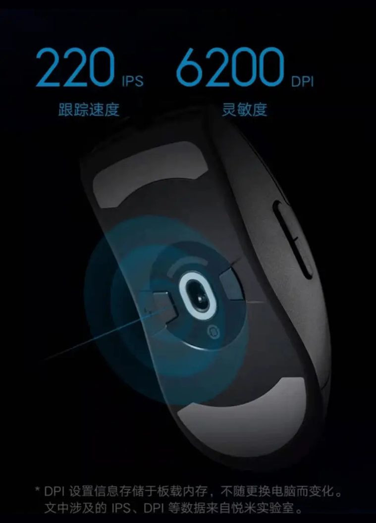 Миша Mi Gaming Mouse Lite USB Black (YXSB01YM) MiJia (316701030)