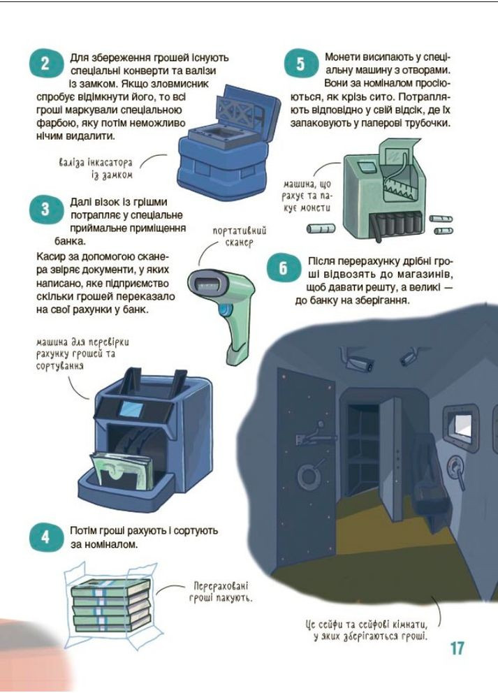Энциклопедия Хочу знать. Как это устроено: Банк» — познавательная книга для детей (9786170043979) Основа (365723172)
