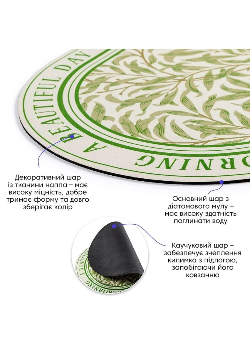 Влагопоглощающий коврик 38*58CM*3MM (D) SW-00001570 Sticker Wall (304062893)