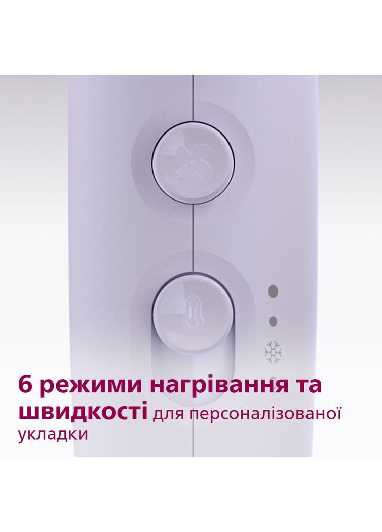 Фен BHD341/10 Philips (360420225)