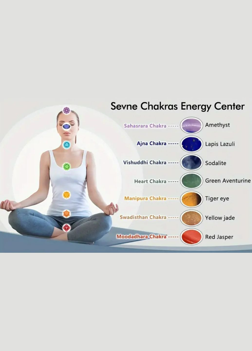 Набір з 7 необроблених кристалів чакри, розмір каменів 10-35 мм No Brand (316087704)