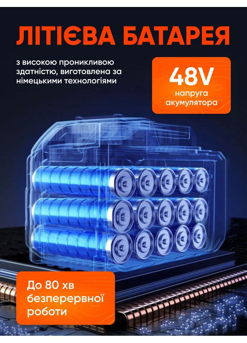 Пила акумуляторна ланцюгова міні пилка електрична для обрізки дерев розпил дров чорна 2 акумулятори Grand TWZ (362026411)