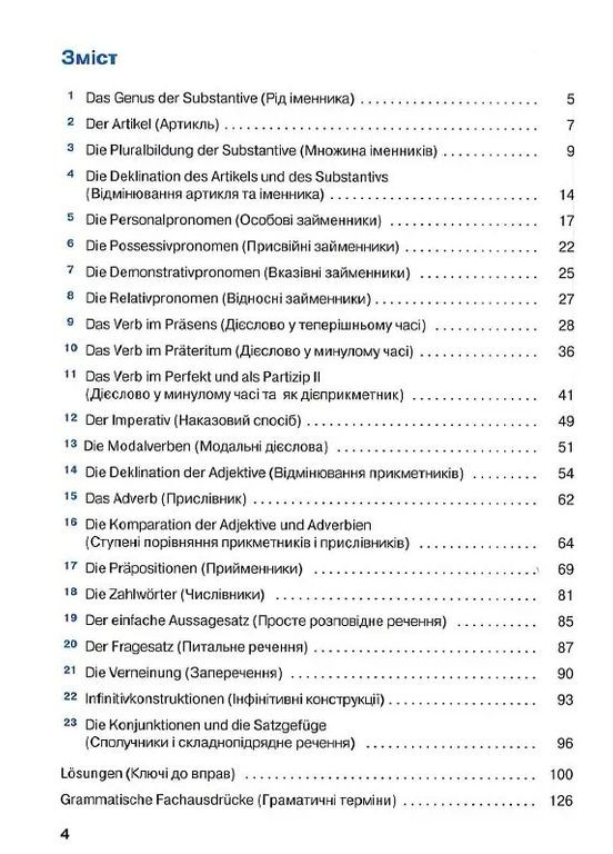 Deutsch грамматика - це просто! Видавництво "Методика" (370614353)