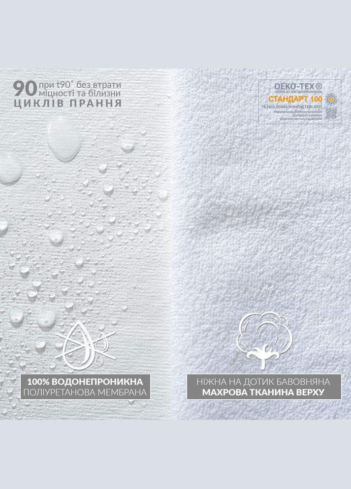 Наматрасник отельный Аква Стоп 160х200х23 см натяжной с резинкой по периметру, защитный непромокаемый IDEIA (301536643)