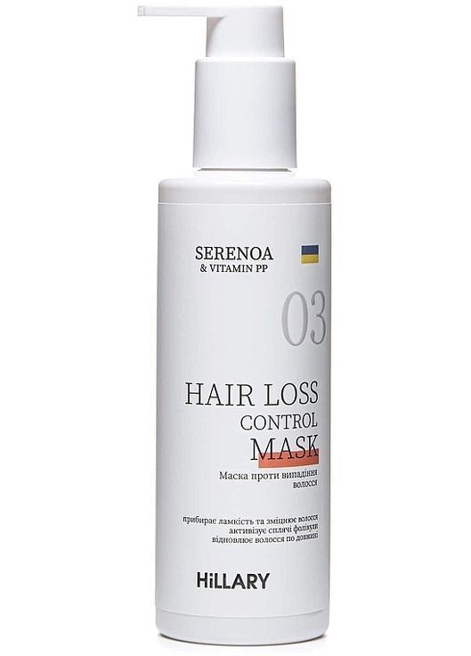 Маска против выпадения волос Serenoa Vitamin РР Hair Loss Control 200ml (949042-31019031) Hillary (368607714)