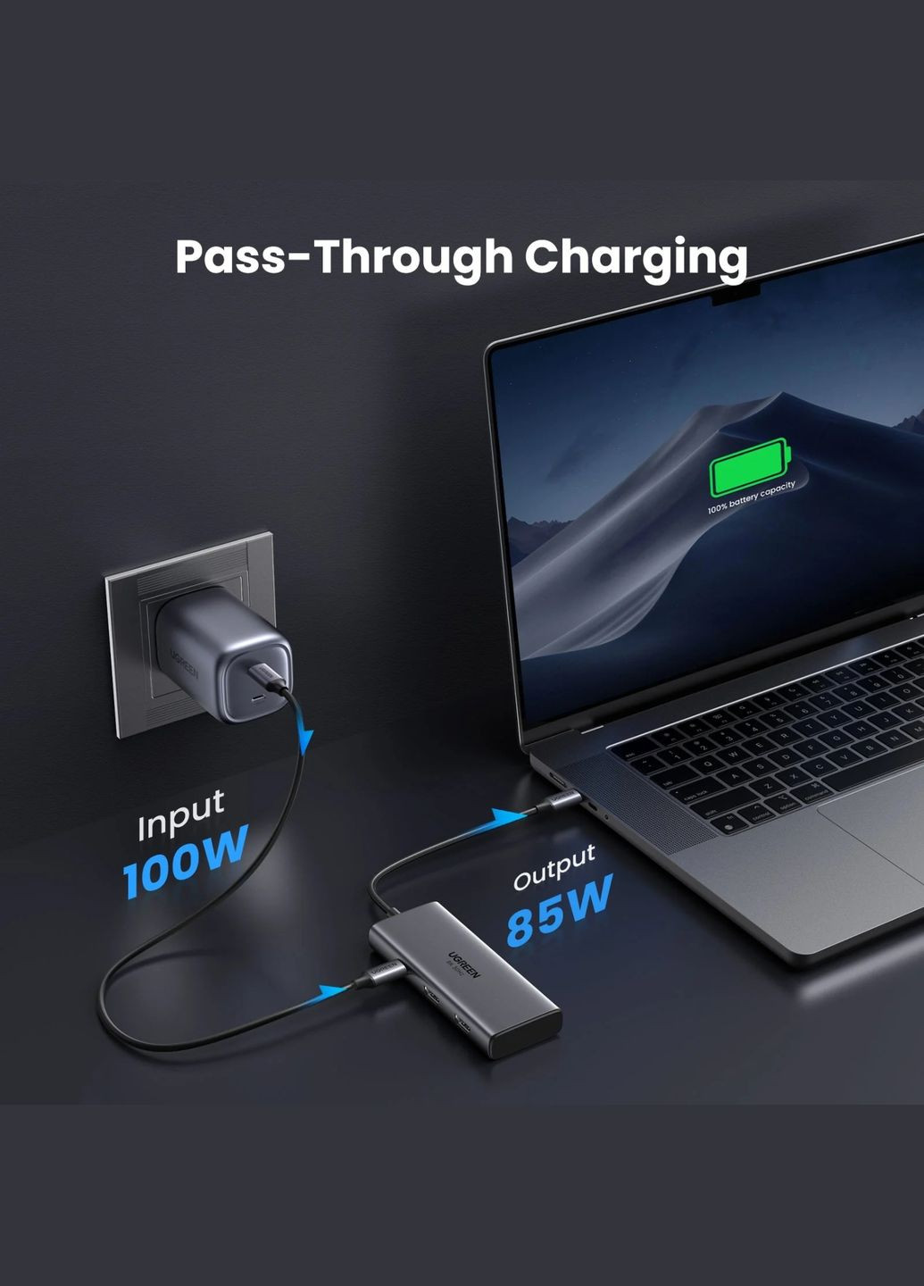 Докстанция USB3.1 Type-C --> HDMIx2 4K60Hz (8k30Hz)/USB 3.0x2/Type-C/PD 100W CM498 6 in 1 Ugr Ugreen (315503216)