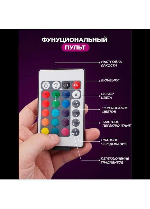 Светодиодная USB, Bluetooth LED лента RGB 5050 влагостойкая с пультом 5 метров RgbPlay MDR No Brand (371794364)