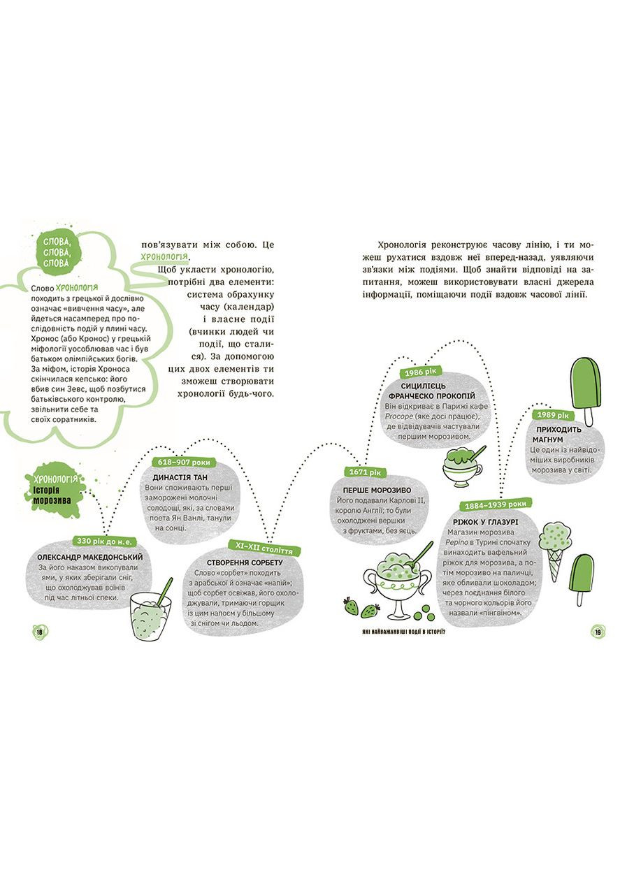 Сегодня уже вчера? Книга, которая объясняет все об истории No Brand (368829359)