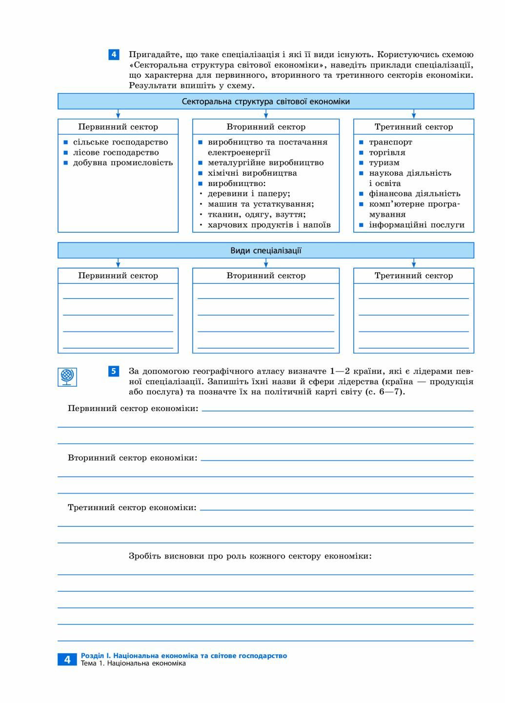 Географія. 9 клас. Зошит для практичних робіт і досліджень Г530312У 9786170964786 РАНОК (301580209)