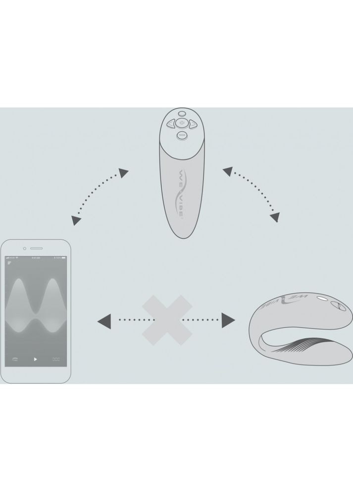 Набір іграшок Golden Moments Collection 2 Premium 2 + We-Vibe Chorus - CherryLove Womanizer (293149595)