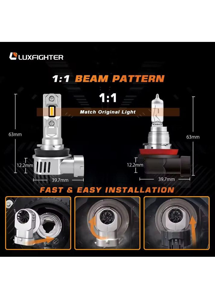 Автолампи LED лампи LUXFIGHTER Q36-HB3 CAN BUS 60Вт 12000Лм 6500К 12-16v CREE Цоколь HB3 GSP (360949274)
