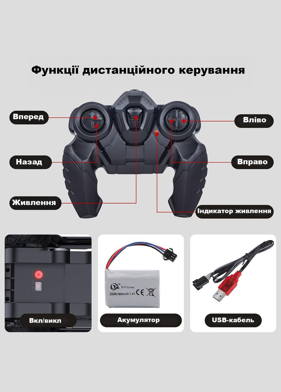 Машинка на радиоуправлении Car360 – вездеход-перевертыш с вращением 360° на пульте, для воды и суши No Brand (330794333)