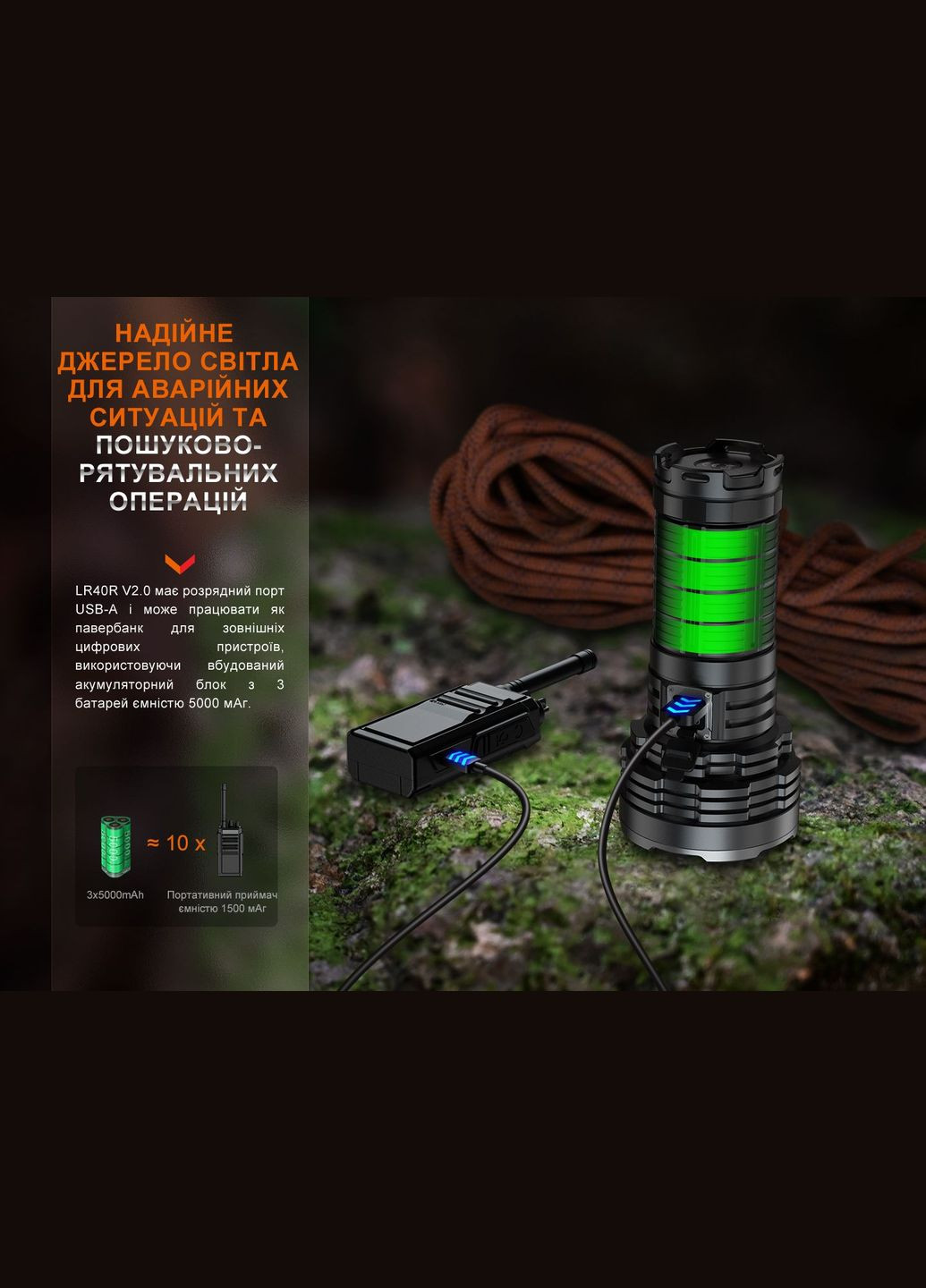 Фонарь ручной LR40R V2.0 Fenix (353505259)