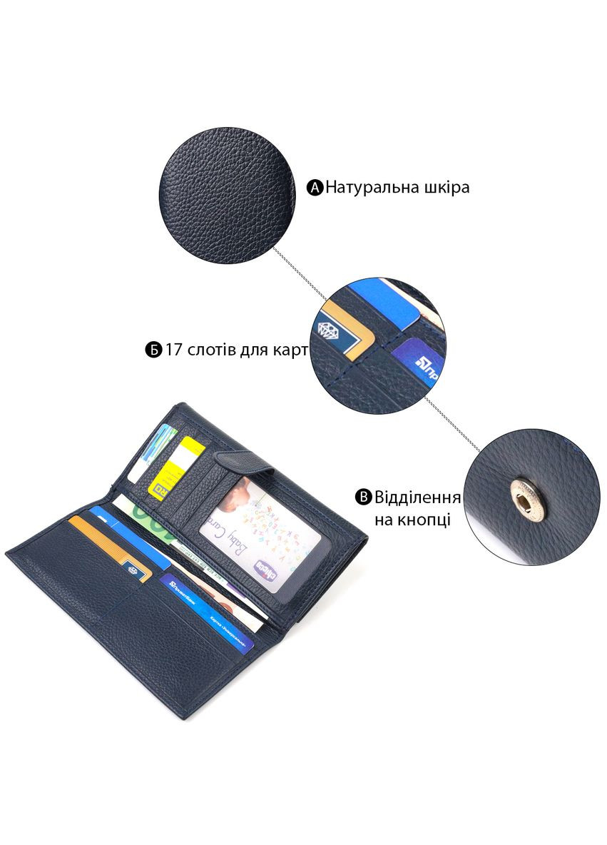 Надійний портмоне унісекс із натуральної шкіри флотар 21849 Синє Canpellini (331911208)