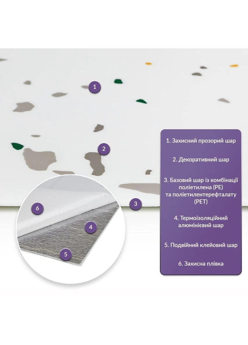 Самоклеюча стінова PET плитка Sticker Wall (300241850)
