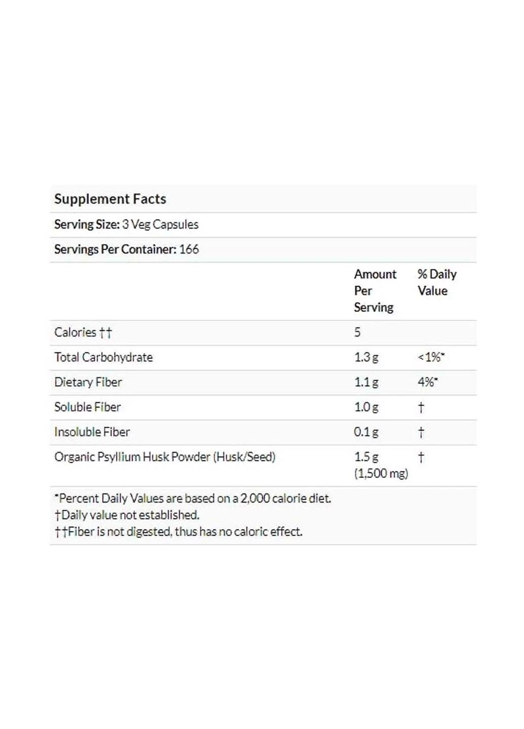 Клетчатка Psyllium Husk Cap 500 mg 500 Veg Caps Now Foods (301770019)