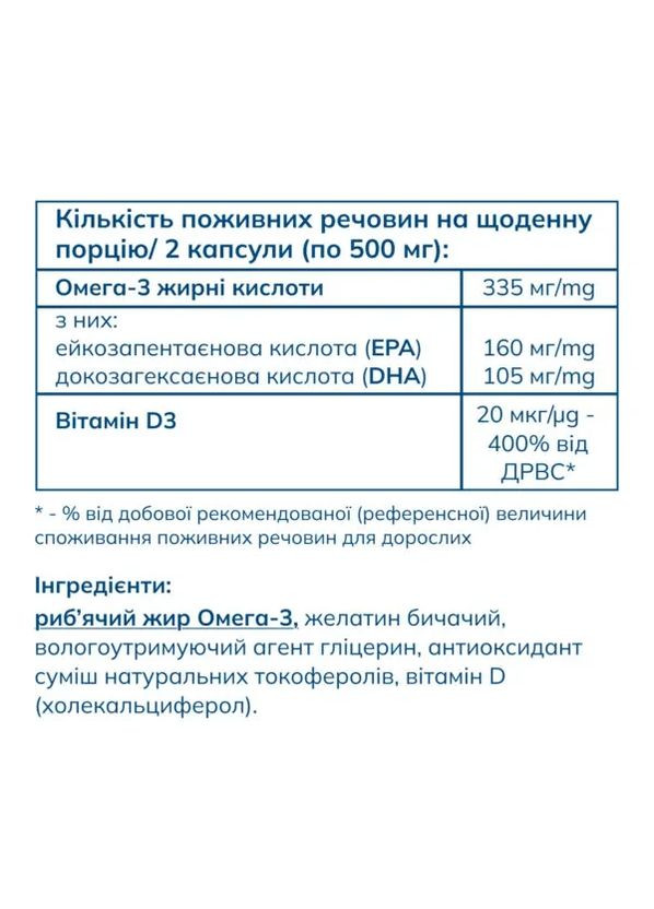 Omega-3 з вітаміном D 500 mg, 120 капсул по 500 мг / Курс на 2-3 місяці LYSI (368851225)