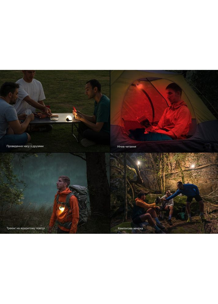 Фонарь кемпинговый CL20R V.2.0, зеленый Fenix (370672671)