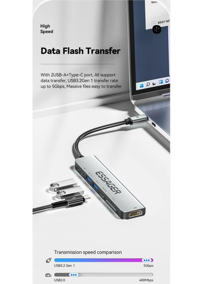 USBхаб 7 в 1 60W (Type-C 3.1 to 4K HDMI/SD/TF Card/PD Fast Charge) Essager (300523881)