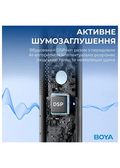 Микрофон K9 RGB Type-C/3,5 мм Black ( K9) Boya K9 RGBType-C/3, 5 мм Black (380504717)