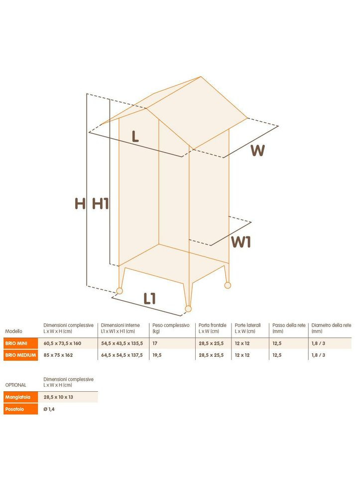 Вольер для канарейок и маленьких птиц Brio (Ферпласт Брио) 85 x 75 x h 162 cм Medium Ferplast (297512307)