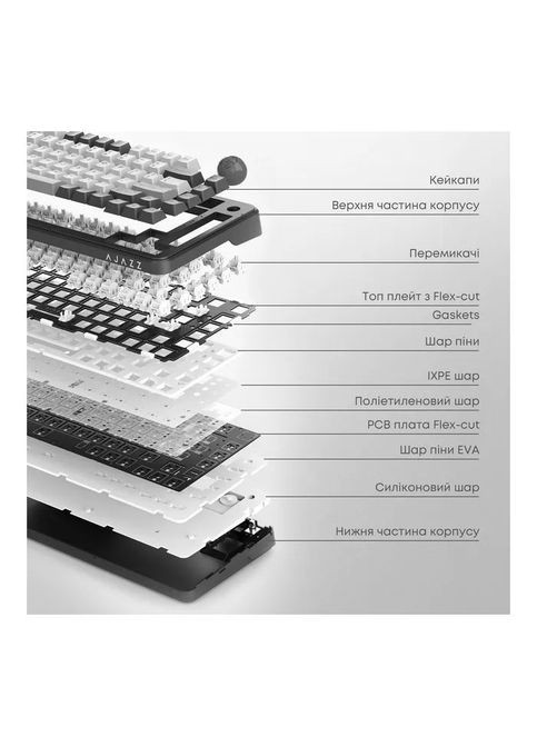 Клавиатура AK820 MAX Avocado Switch Black RGB USB/Wireless/Bluetooth UA Black (AK820MAX-AS-BG) Ajazz AK820 MAX Avocado Switch Black RGB USB/Wireless/Bl (356149766)