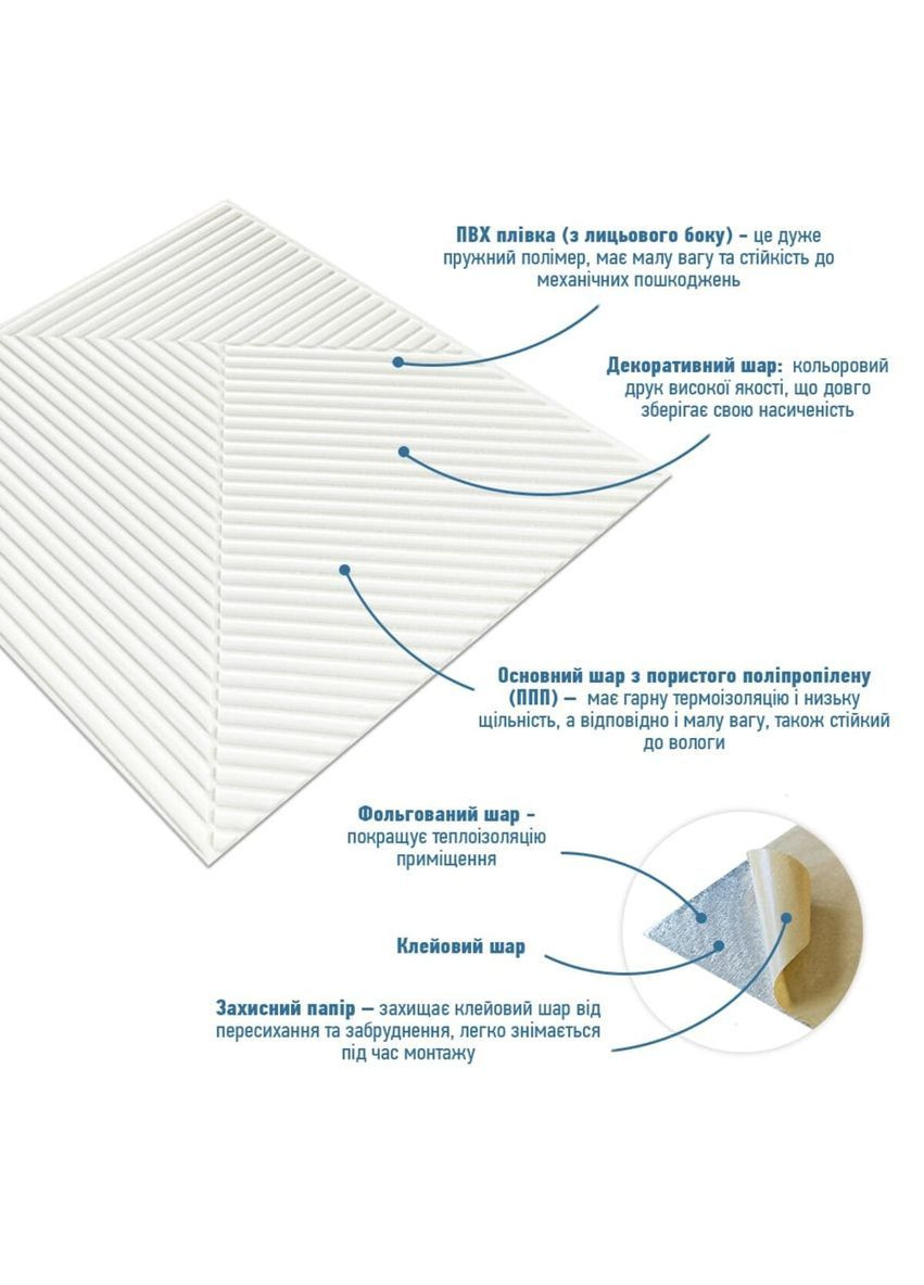 Самоклеюча декоративна 3D панель Бамбук Білий 500х500х5мм SW-00002877 Sticker Wall (369799134)