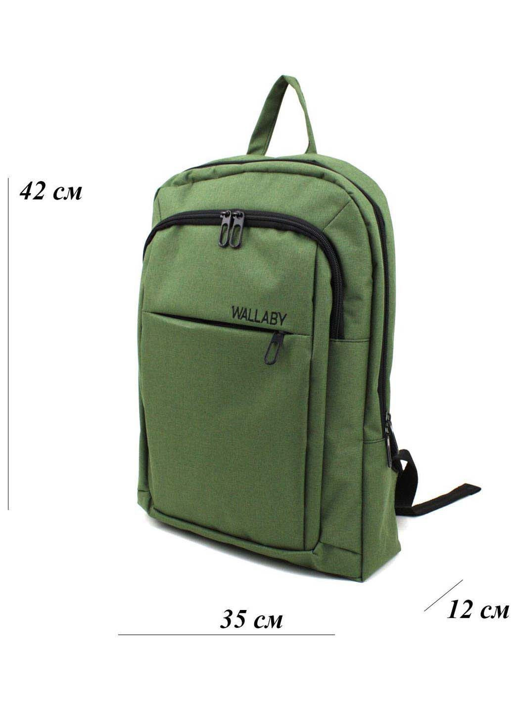 Міський повсякденний рюкзак Wallaby (291376380)