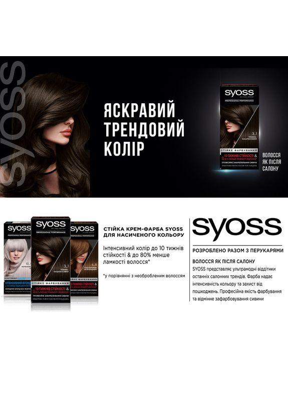 Фарба для волосся Syoss (369789352)