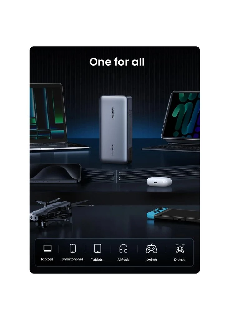 Батарея універсальна 25000 mAh 145W Fast Charging Space Gray (U_90597A) Ugreen (398337913)