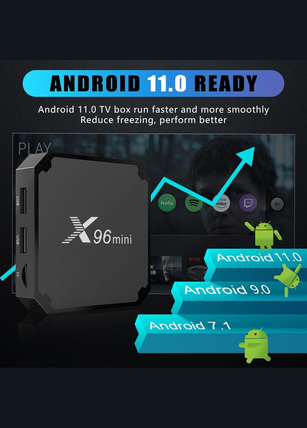 Смарт ТВ приставка mini Amlogic S905W2, 2/16GB X96 (315863318)