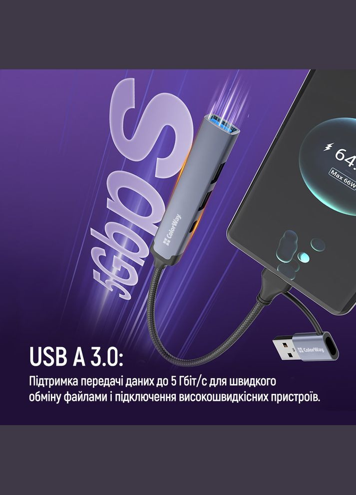 USB-хаб USB Type-A/USB Type-C 4-в-1 (CW-HUB06) Colorway (336951502)