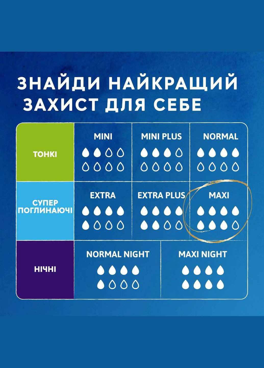 Урологические прокладки Lady Protect Maxi, 6 шт. Tena 760929 (328447818)