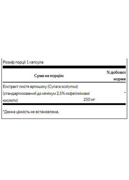 Экстракт артишока 250 мг 60 капсул для пищеварения и здоровья печени поддержка ЖКТ Swanson (368978058)