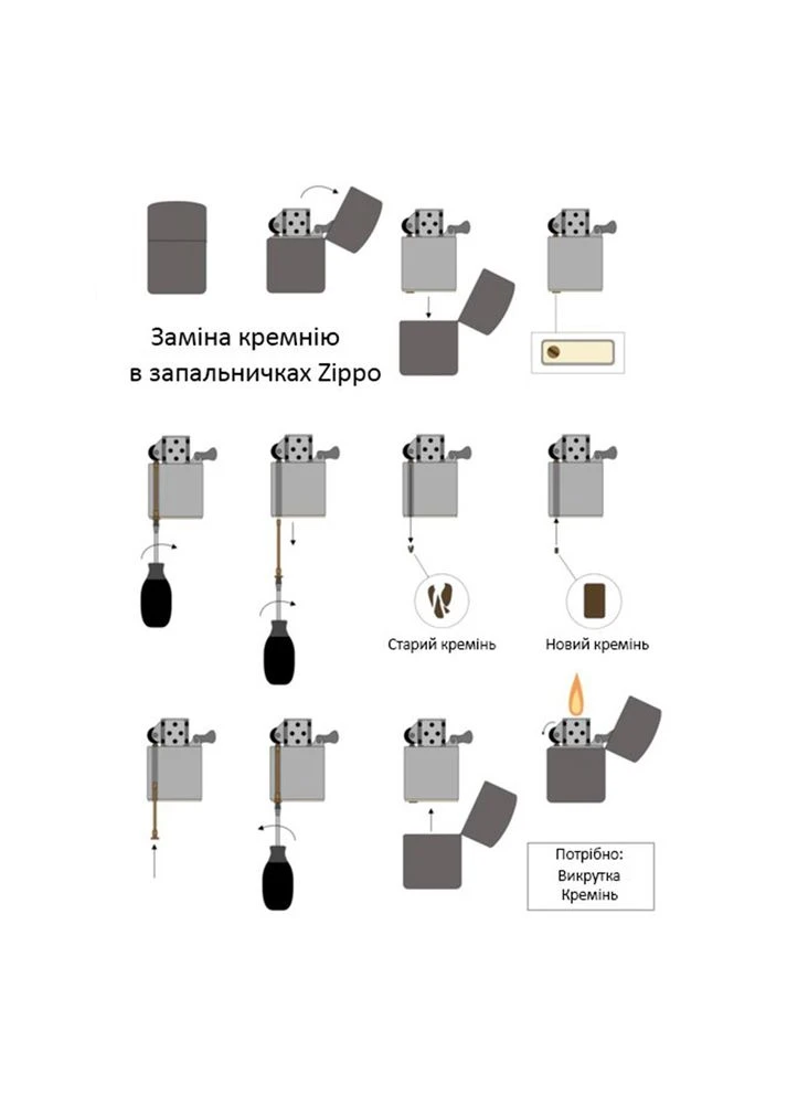 Кремені 2406 для запальничок Zippo (316616801)
