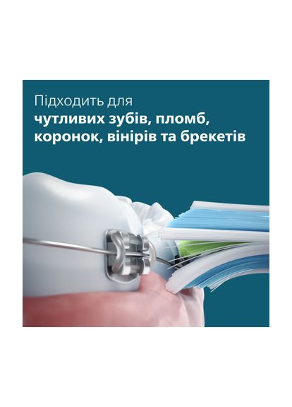Щетка зубная электр., Sonicare 7100 Series (HX7420/01) Philips (360421075)