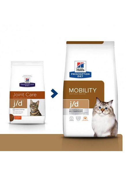Сухой корм Prescription Diet j/d Joint Care для кошек с курицей 2 кг Hill's (315932259)