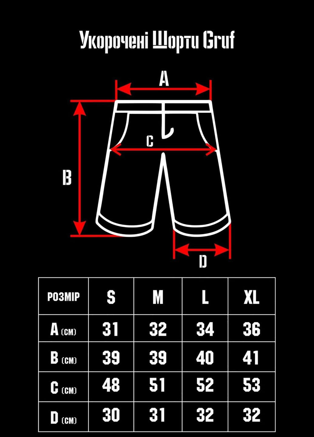 Укорочені Шорти GRUF (254420524)
