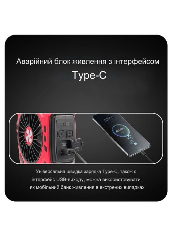 Универсальный фонарь с вентилятором и Power Bank 3в1 LY-506 No Brand (317254179)