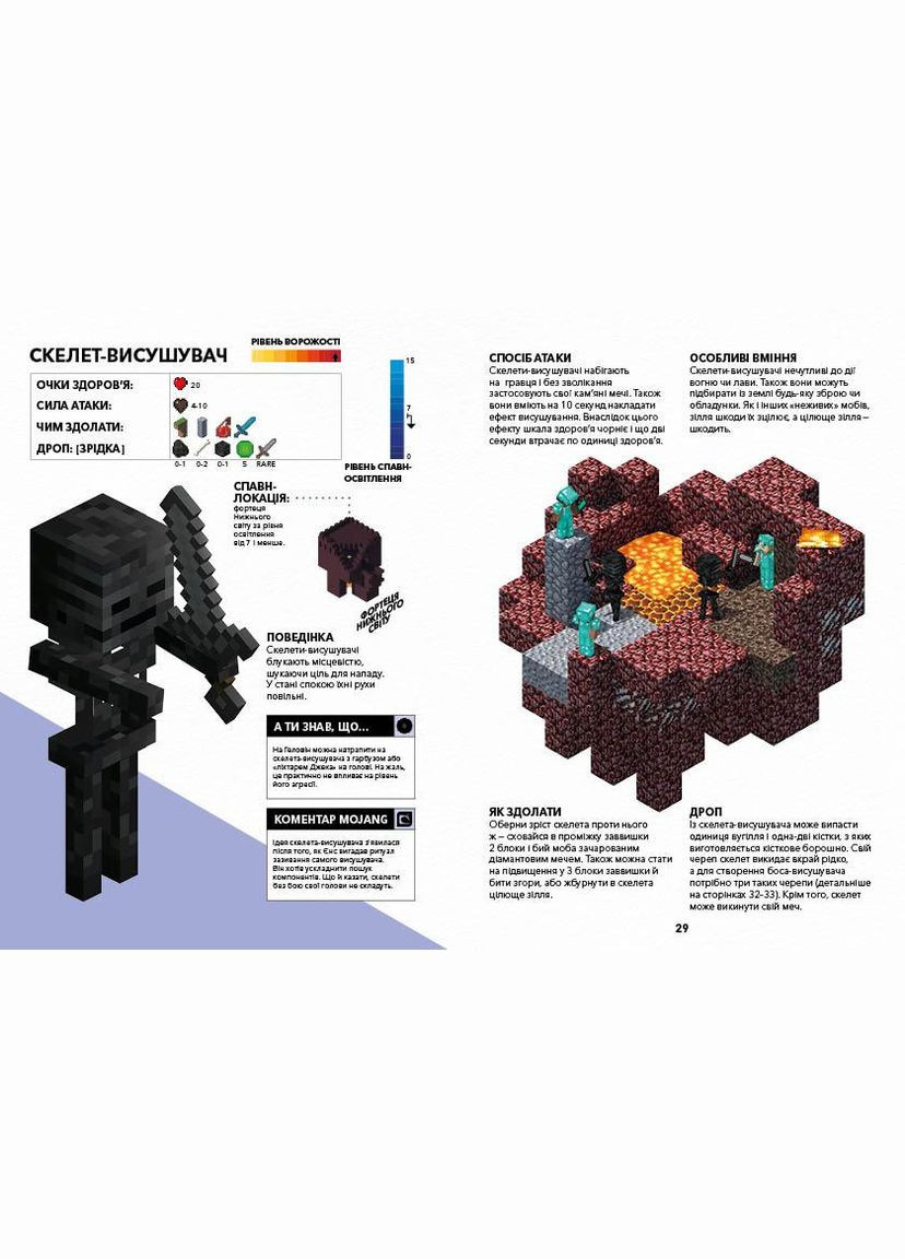 Книга MINECRAFT Справочник Нижнего мира и Края. Автор - Стефани Милтон ( ) (тв.) Artbooks (338878808)