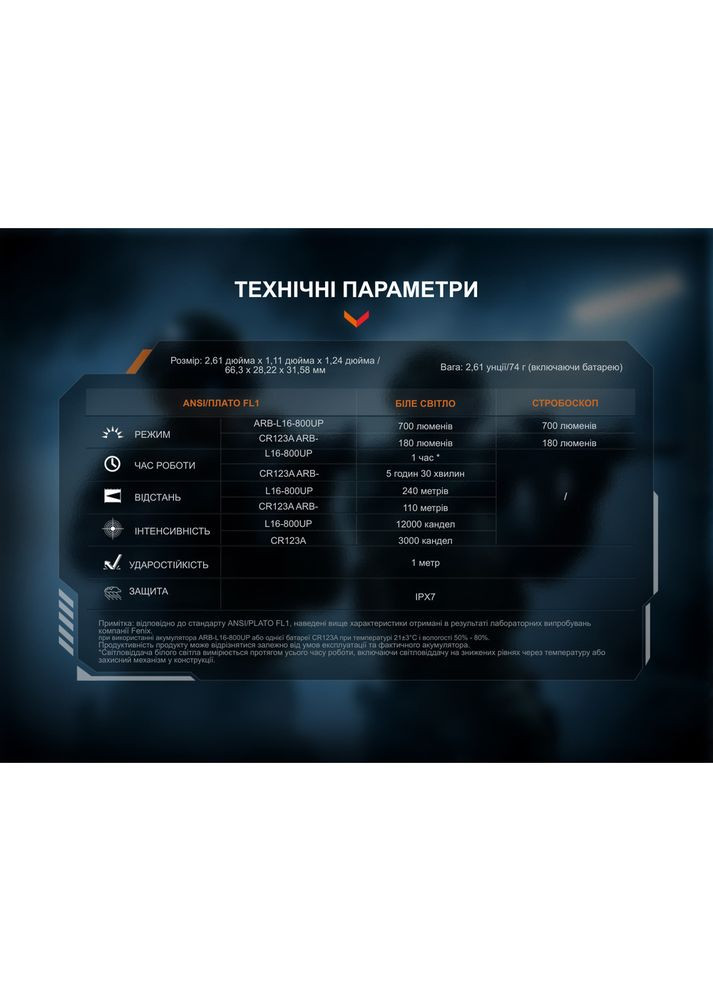 Ліхтар до пістолета GL07 Fenix (368669662)